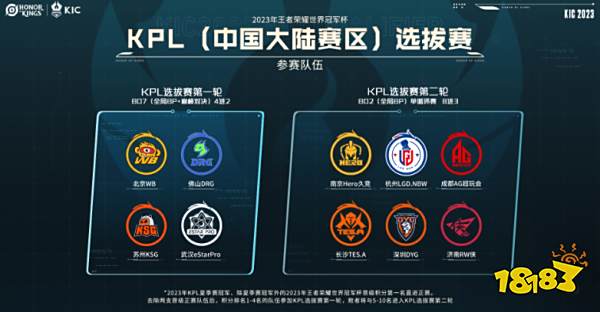 的结果都可 的结果都可