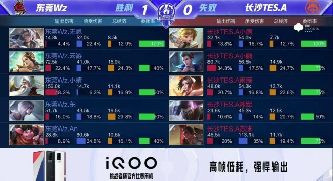 合数压低时 合数压低时